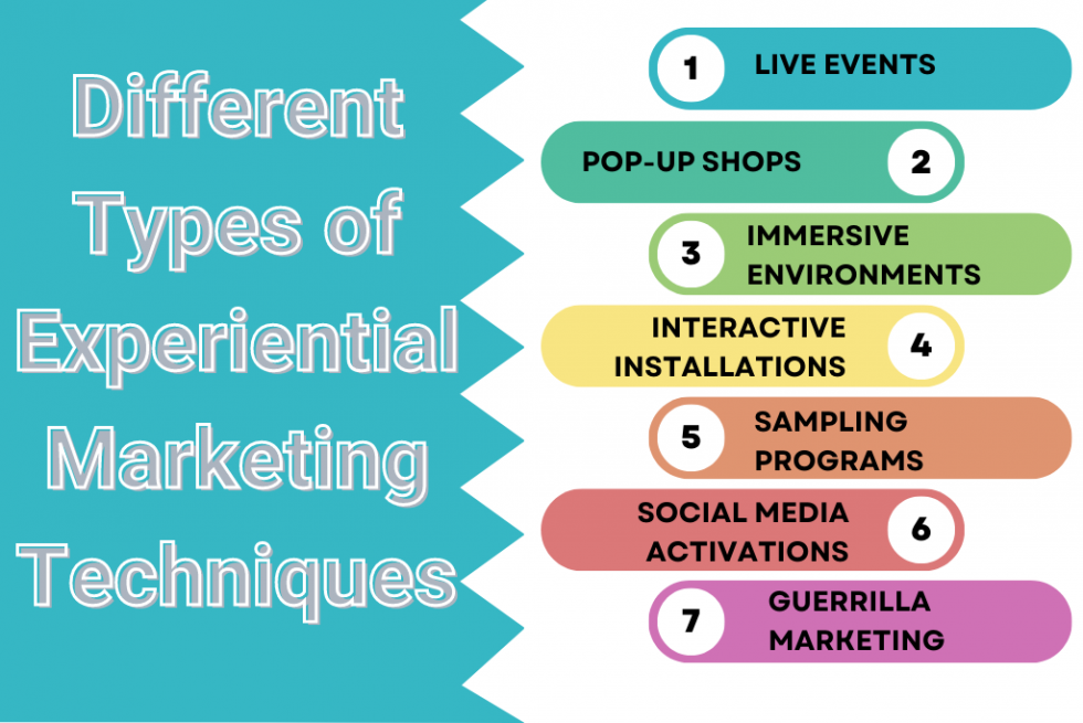 benefits-of-experiential-marketing-bringing-brands-to-life