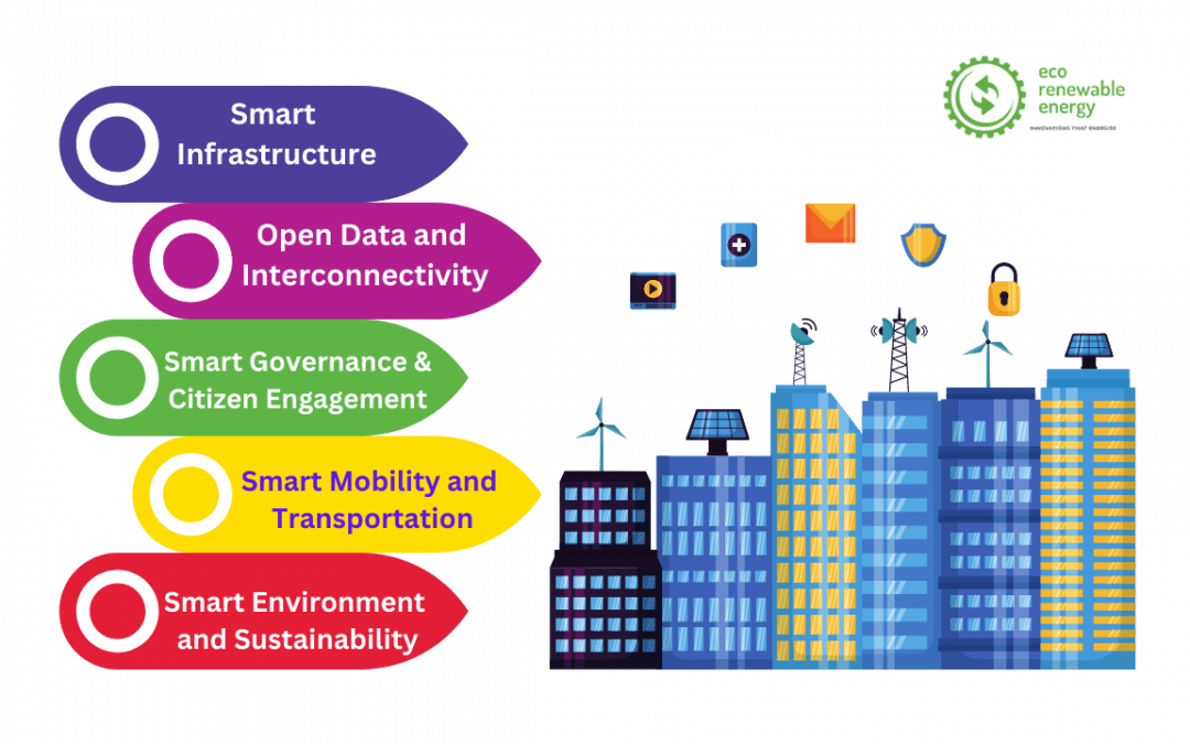 5 Key Elements To Establish A Smart City List Of Vital Components